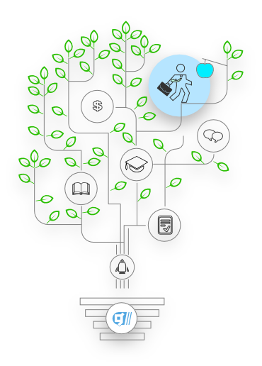 Grepton Career Tree